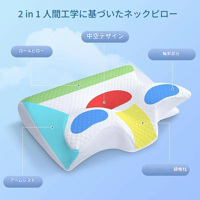 快眠サポート枕™ 首・肩サポート 安眠・いびき・無呼吸症対策