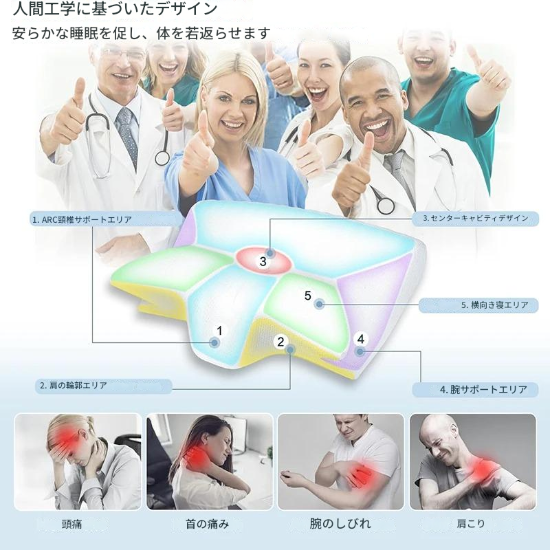 快眠サポート枕™ 首・肩サポート 安眠・いびき・無呼吸症対策