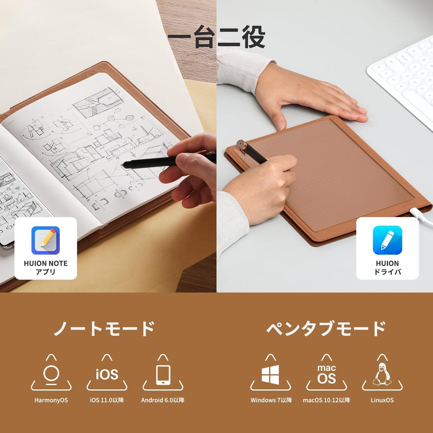 Huion Note -  ノート革命：紙からデジタルへ、ワ！