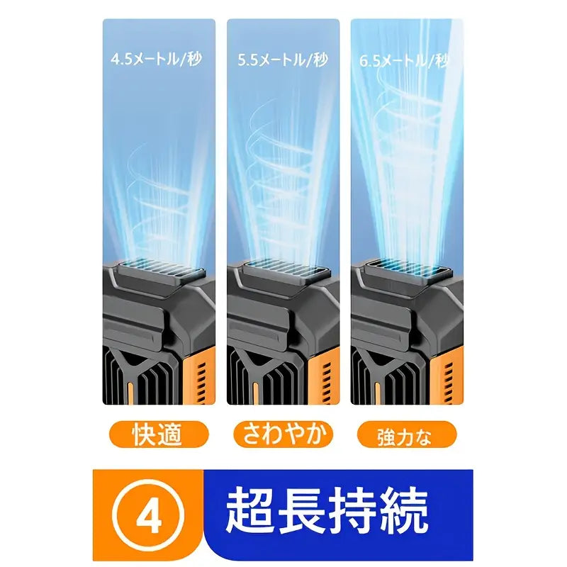 ZenCooler™ 3 in 1 ポータブルファン：急速冷却、モバイルバッテリー、LEDライト