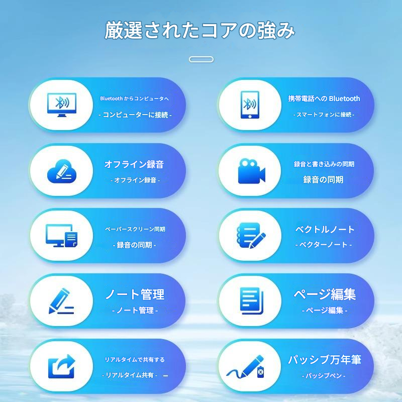 Huion Note -  ノート革命：紙からデジタルへ、ワ！